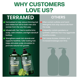 Terramed Just Think Comfort ingredient label with botanical extracts for scalp care