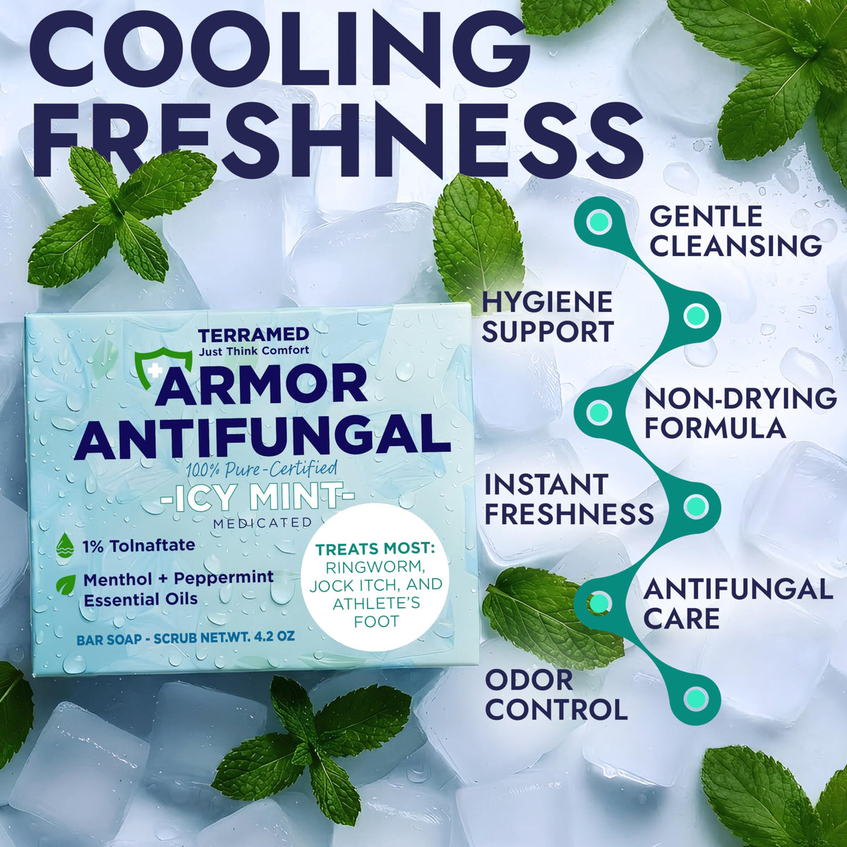 Terramed Just Think Comfort soap bar inside included travel case, protecting soap and keeping it dry for trips