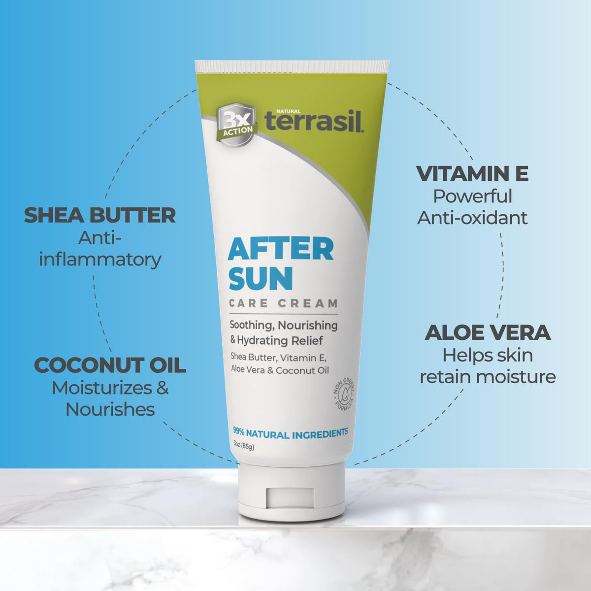 terrasil ingredients display with aloe shea coconut for nourishing care