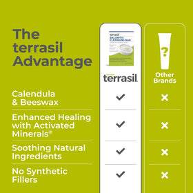 terrasil soap beside ruler showing size and daily use convenience
