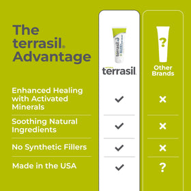 terrasil tube placed beside wound dressing showing prep for coverage