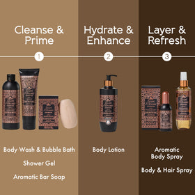Tesori d'Oriente label detail highlighting ingredients and hammam inspiration