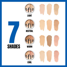 TFIT application under-eye demo illustrating targeted coverage and reduced darkness benefit