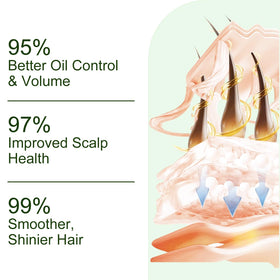 Tgideas bottle label detail emphasizing sulfate-free, chemical-free formula benefit
