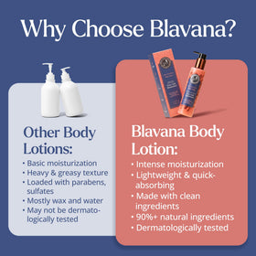 The Ayurveda Experience Blavana applied to forearm demonstrating smooth, softened skin benefit