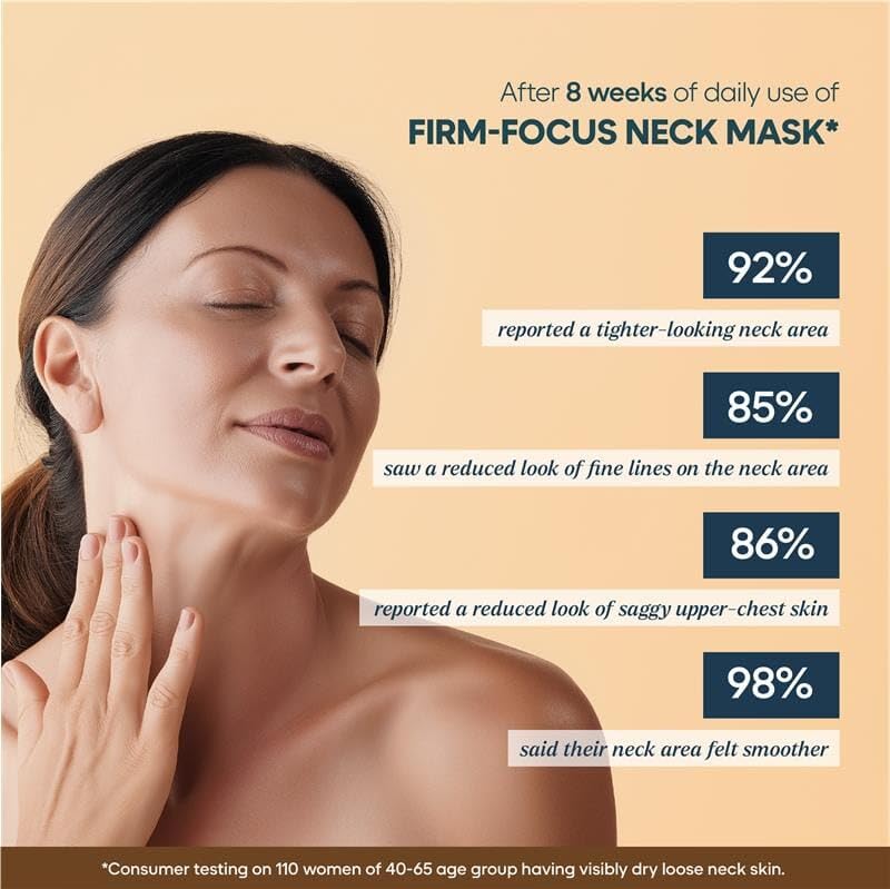 Application on neck demonstrating targeted placement along jawline for lifting and definition