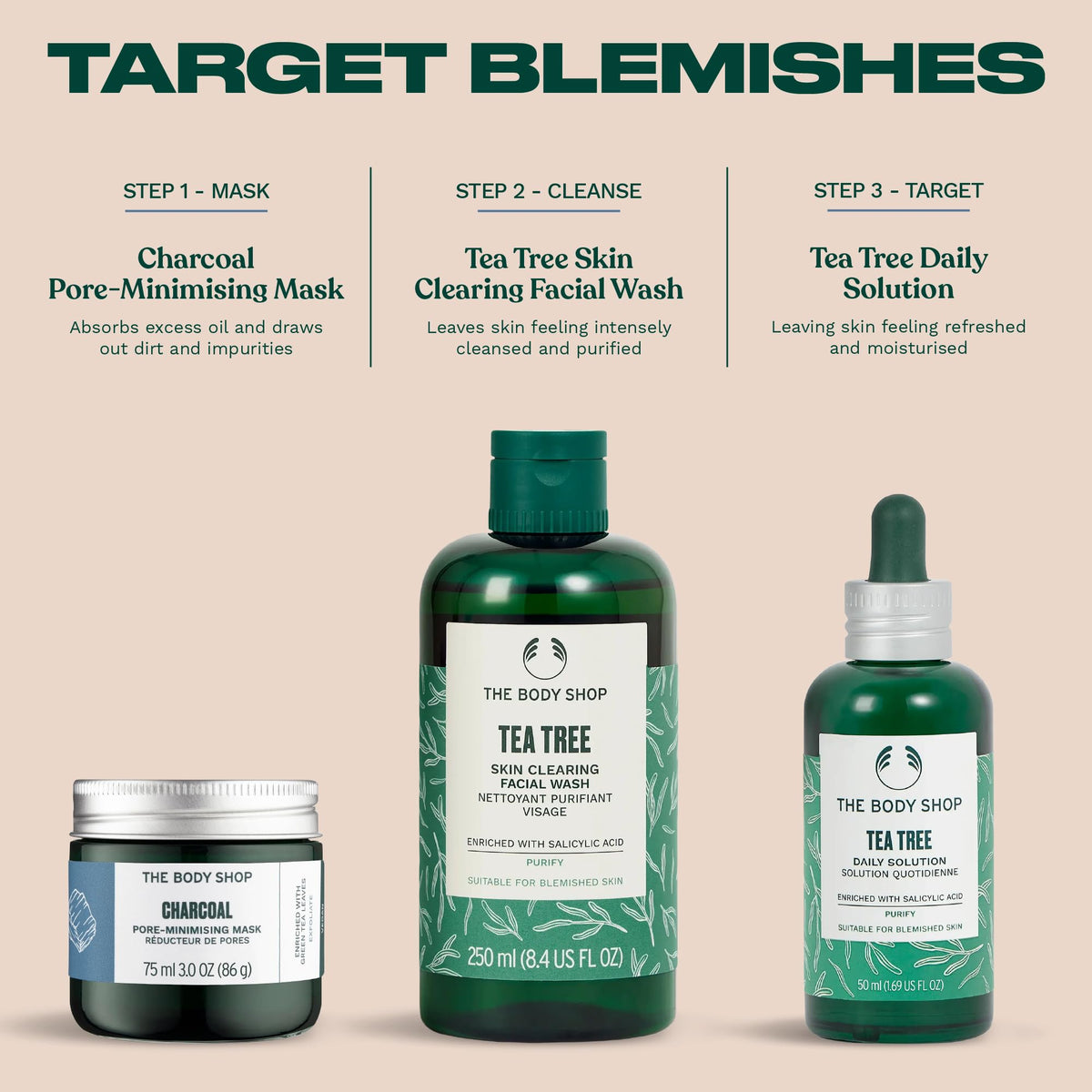 The Body Shop charcoal mask paired with other masks for multi-masking