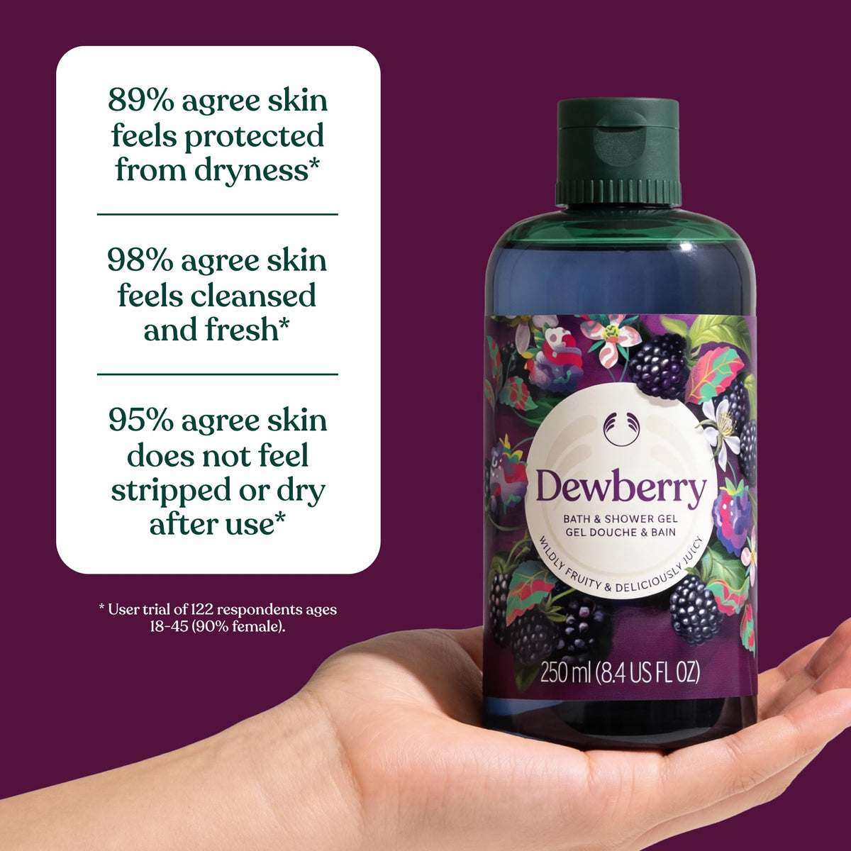 The Body Shop Dewberry next to a 200 ml marker showing true size and travel convenience