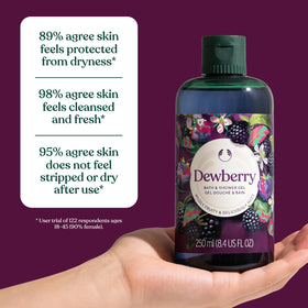 The Body Shop Dewberry next to a 200 ml marker showing true size and travel convenience
