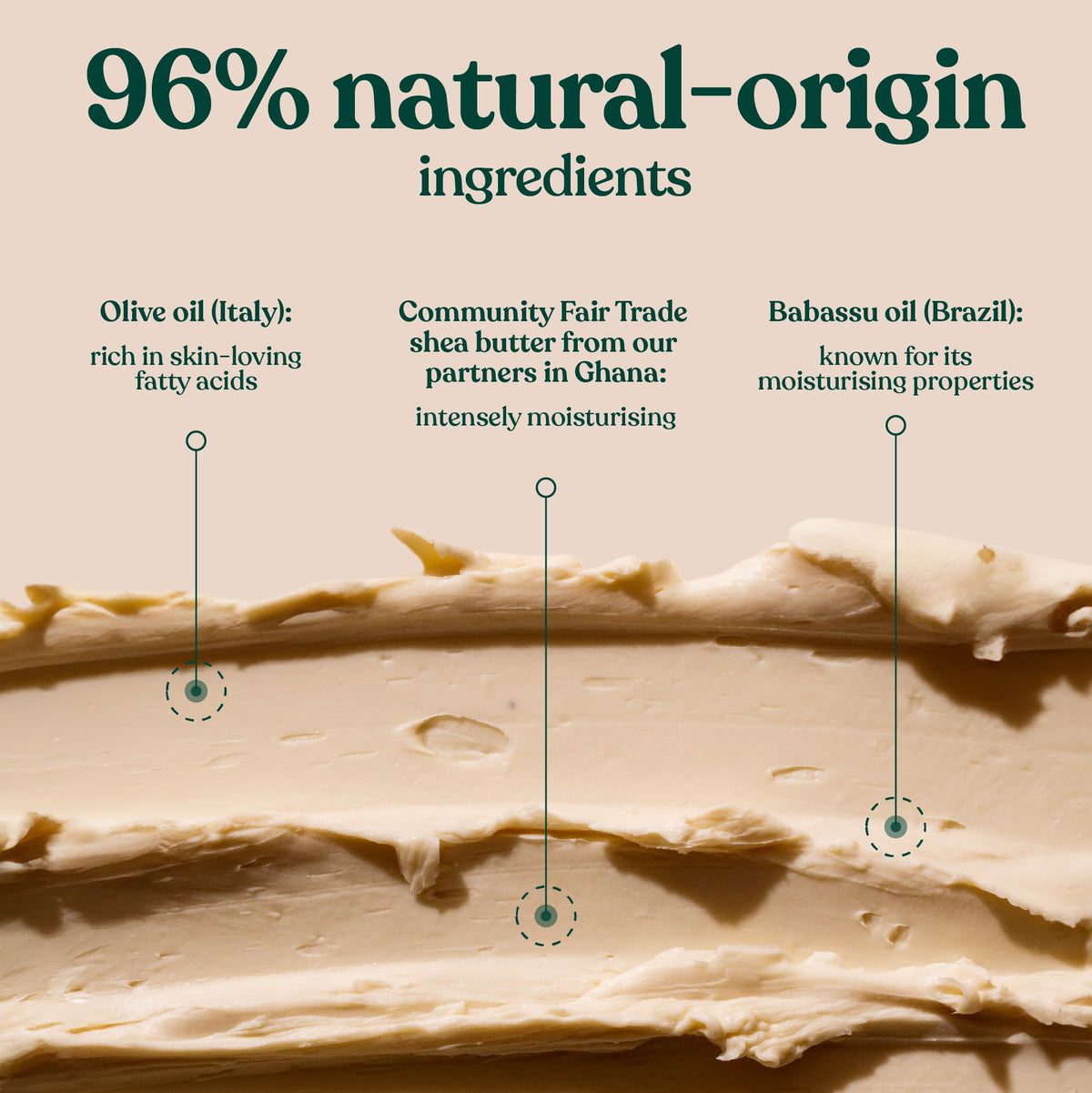 The Body Shop olive body butter creamy texture close-up demonstrating rich spreadability