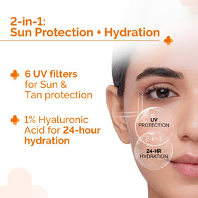 The Derma Co sunscreen being applied to skin for quick absorption and matte finish