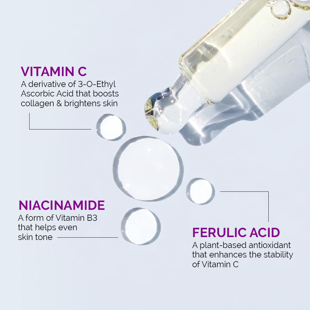 The Derma Co before and after illustration implying brighter, even-tone benefit