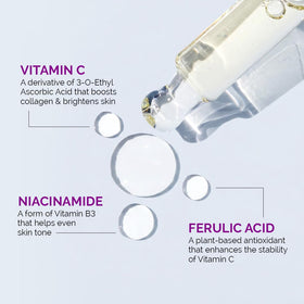 The Derma Co before and after illustration implying brighter, even-tone benefit