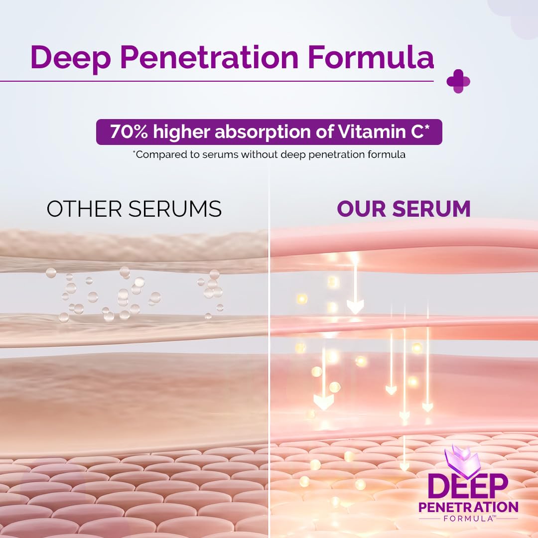 The Derma Co in bathroom routine with towel and mirror, supports daily use benefit