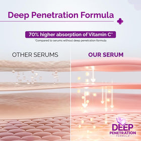 The Derma Co in bathroom routine with towel and mirror, supports daily use benefit