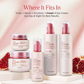 Before-and-after eye area graphic with The Face Shop illustrating improved volume