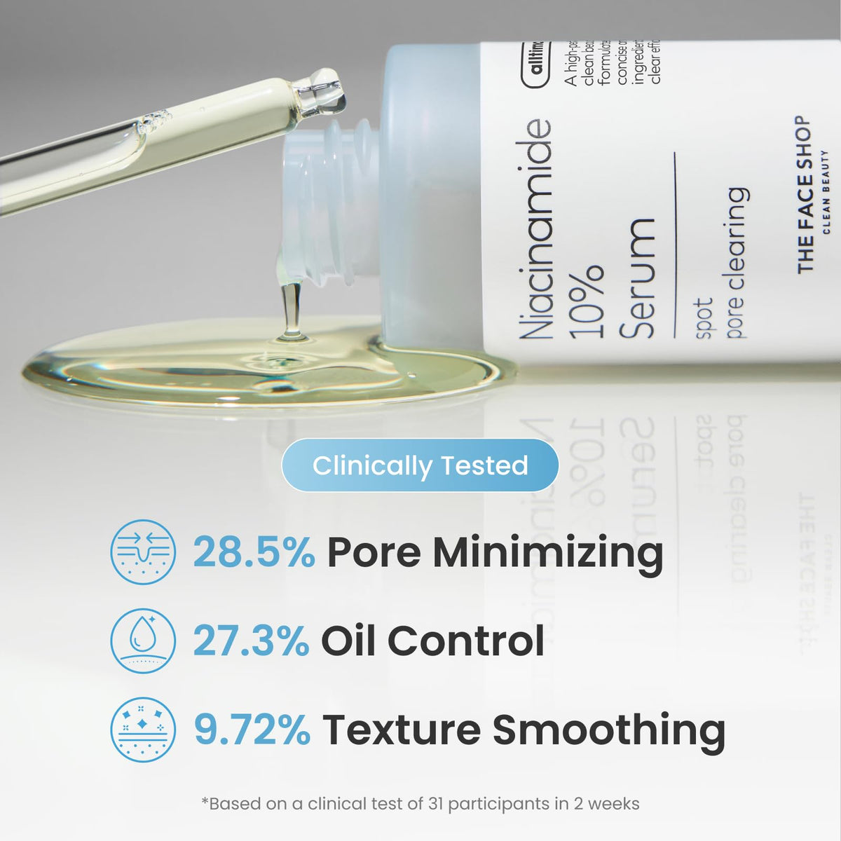 The Face Shop serum poured on skin demonstrating smooth, non-greasy finish