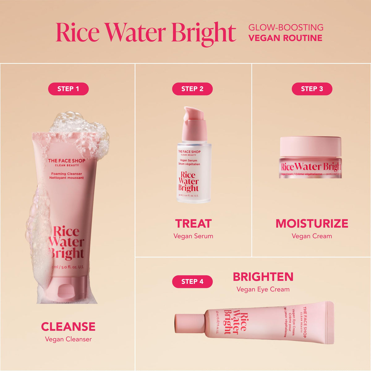 Rice grains and The Face Shop Rice Water Bright products flatlay showing natural ingredient benefit