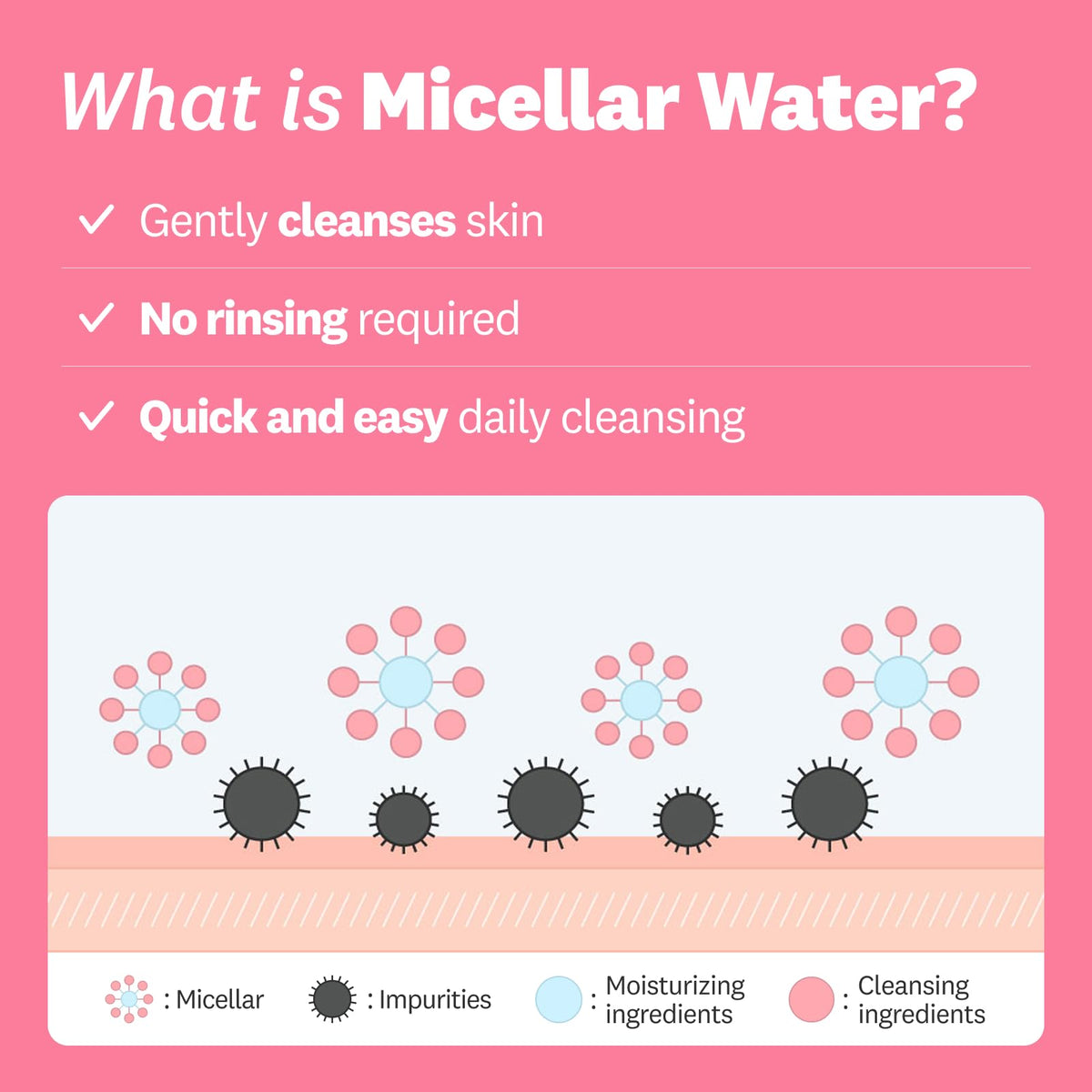 The Face Shop pouring product onto a cotton pad demonstrating easy makeup removal
