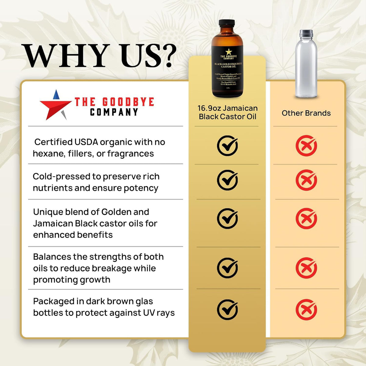 The Goodbye Company dropper applying oil to scalp for targeted nourishment