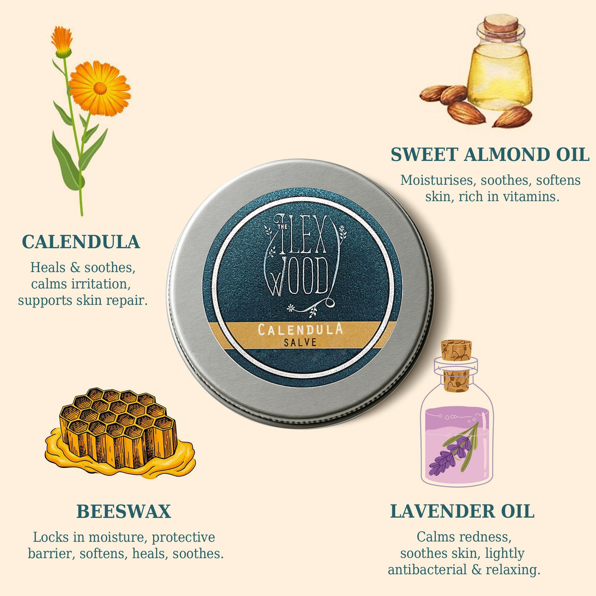 The Ilex Wood salve being smoothed on a hand to relieve dry skin