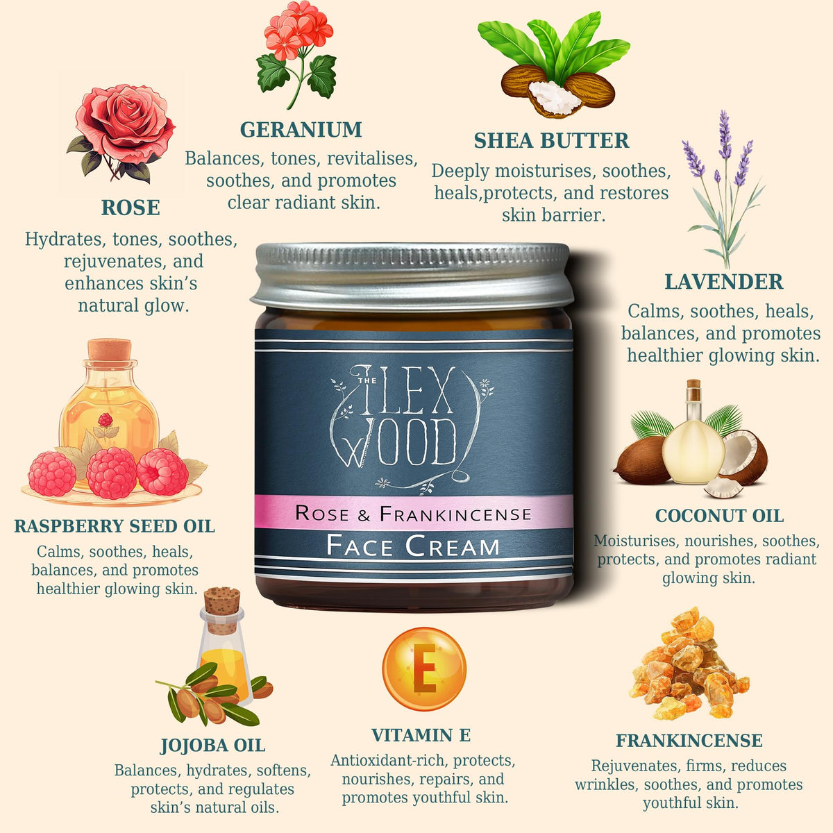 The Ilex Wood raw ingredients display of shea and oils showing nourishing components