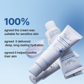 THE LAB BY BLANC DOUX cream applied on hand demonstrating smooth spreadability and comfort