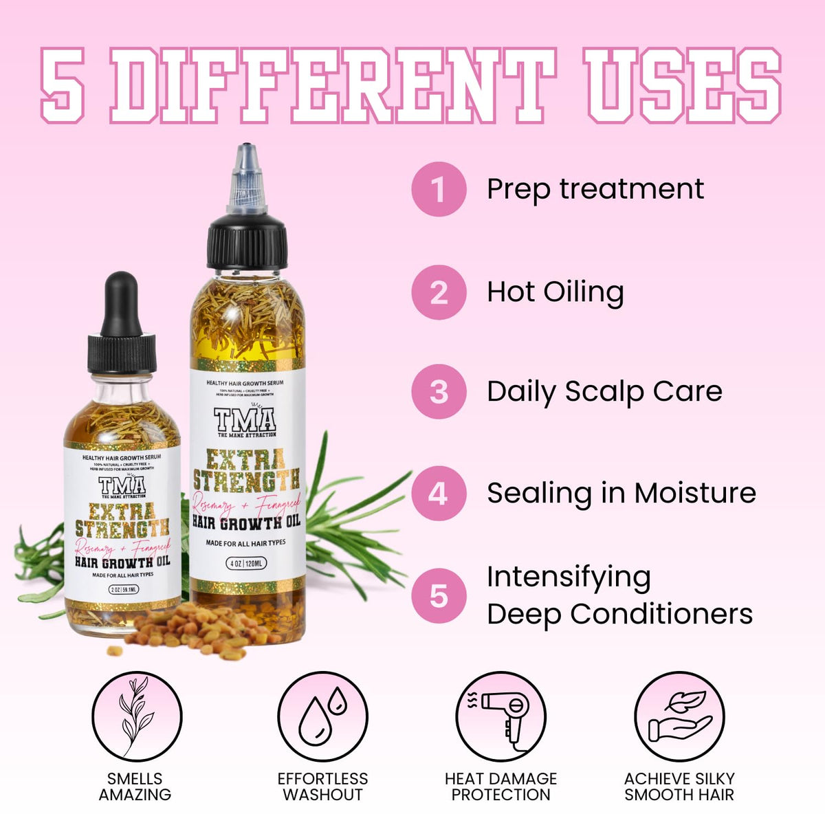 The Mane Attraction ingredients display with castor and rosemary highlighting botanical potency