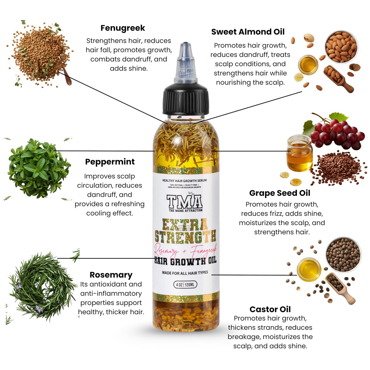 The Mane Attraction label close-up highlighting ingredients and clarity