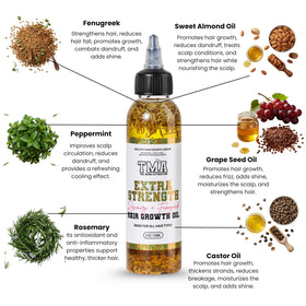 The Mane Attraction label close-up highlighting ingredients and clarity