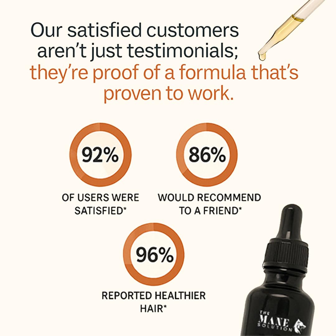 The Mane Solution dropper close-up dispensing oil highlighting precise, mess-free application