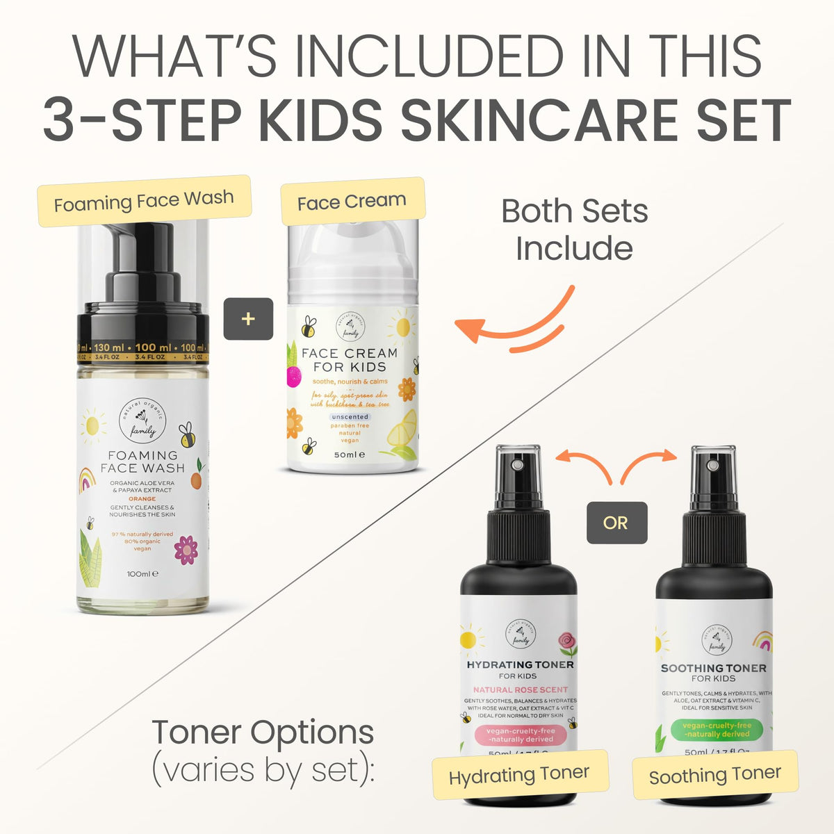 The Natural and Organic Family cleanser foam texture showing mild orange essence soothing