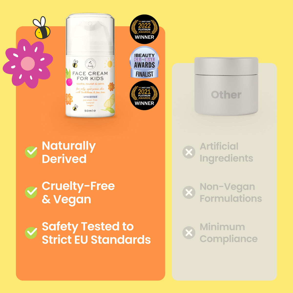 The Natural and Organic Family cream on hand scale comparison illustrating lightweight spreadability