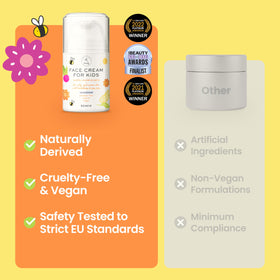 The Natural and Organic Family cream on hand scale comparison illustrating lightweight spreadability
