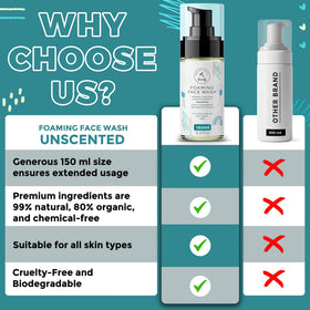 The Natural and Organic Family product staged in a bathroom for everyday routine benefit