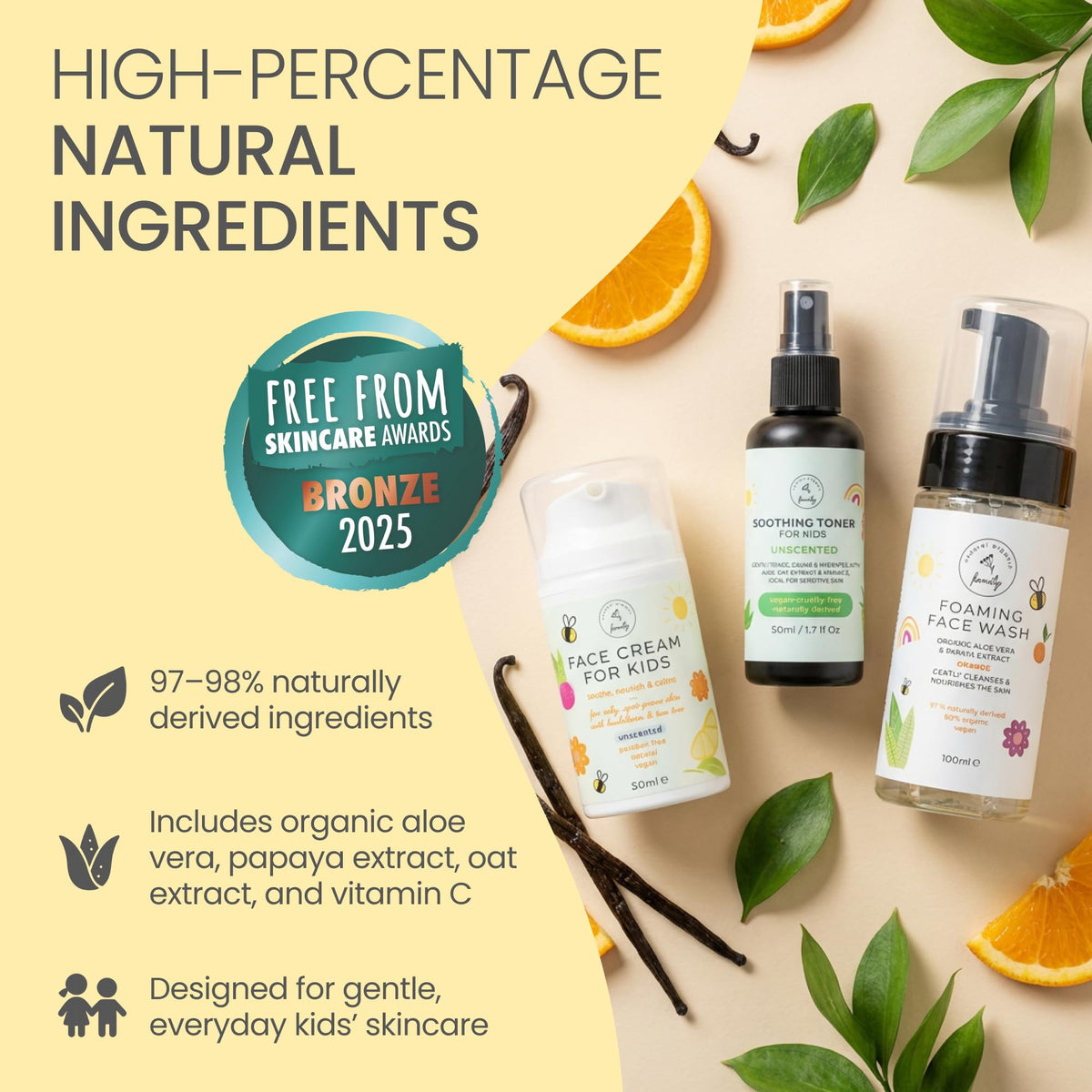 The Natural and Organic Family travel size comparison showing convenient portable routine