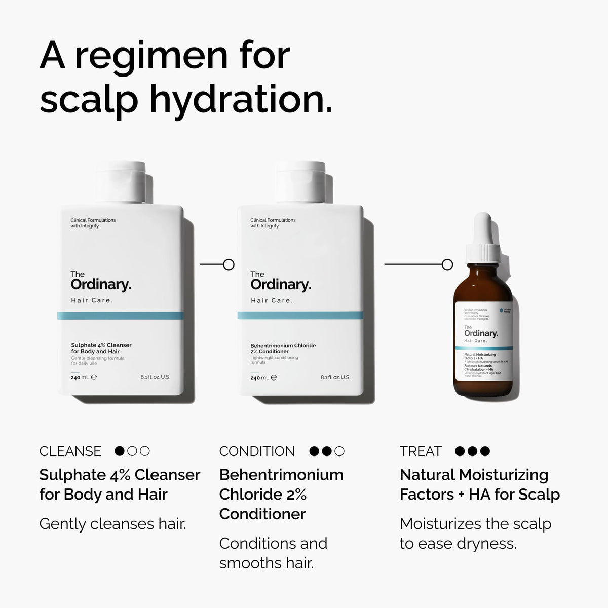 The Ordinary label ingredient list close-up showing hyaluronic acid and squalane transparency benefit