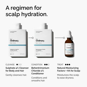The Ordinary label ingredient list close-up showing hyaluronic acid and squalane transparency benefit