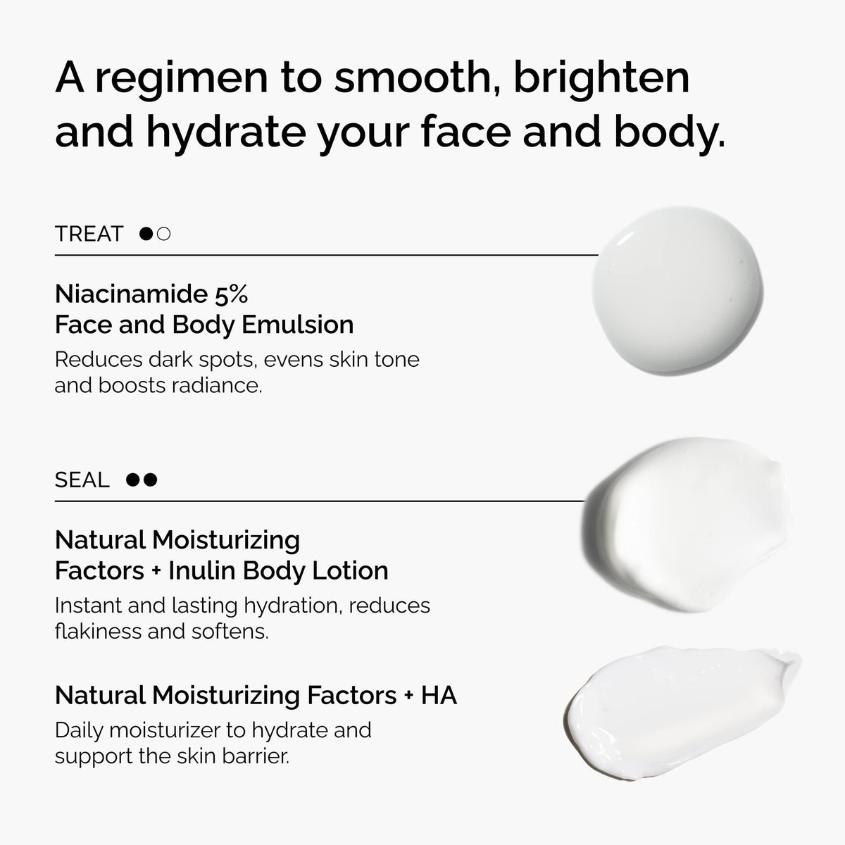 The Ordinary set staged on bathroom counter showing daily routine ease and shelf-ready presentation