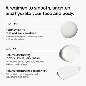 The Ordinary set staged on bathroom counter showing daily routine ease and shelf-ready presentation
