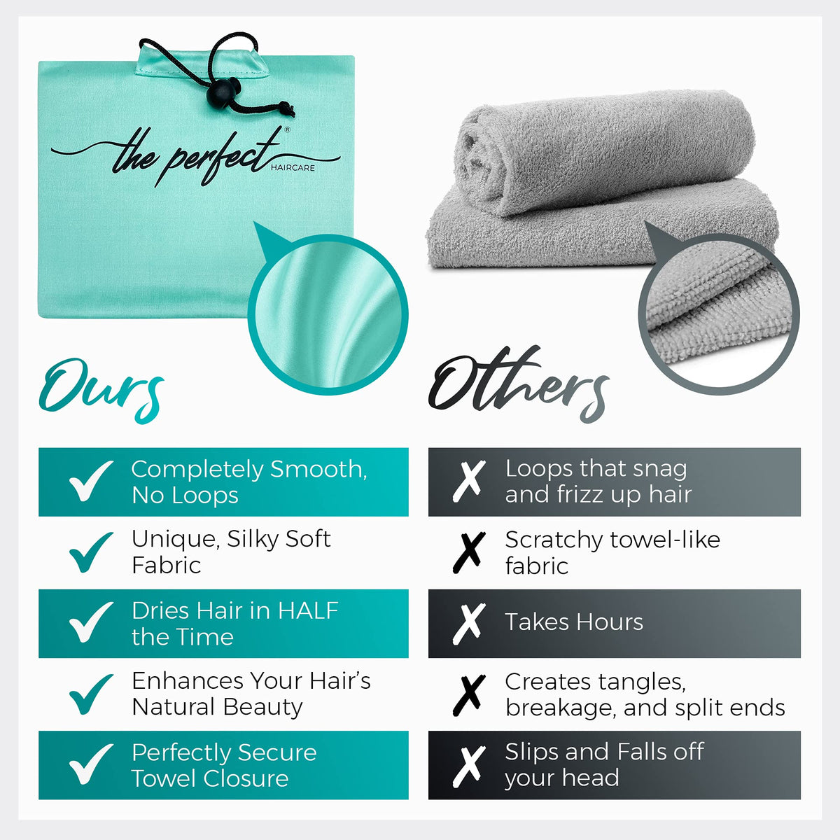 THE PERFECT HAIRCARE close-up of silky microfiber texture for gentle drying