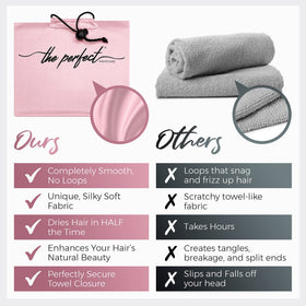 THE PERFECT HAIRCARE microfiber texture close-up highlighting super absorbent fibers