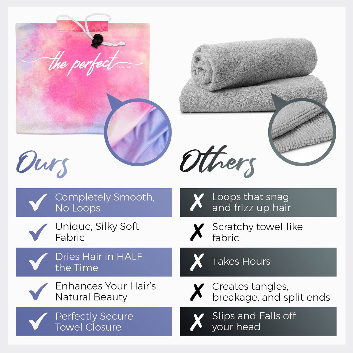 THE PERFECT HAIRCARE close-up microfiber texture highlighting absorbency benefit