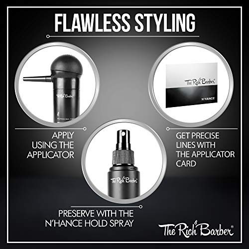 Application on hairline by The Rich Barber showing concealment of thinning areas