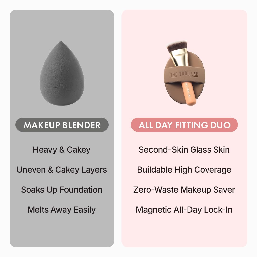 THE TOOL LAB sponge fitting on fingertips for controlled application and targeted coverage