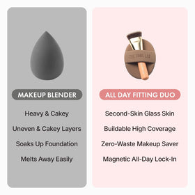 THE TOOL LAB sponge fitting on fingertips for controlled application and targeted coverage