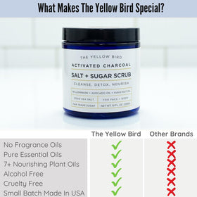 The Yellow Bird natural oils and charcoal ingredient display benefits