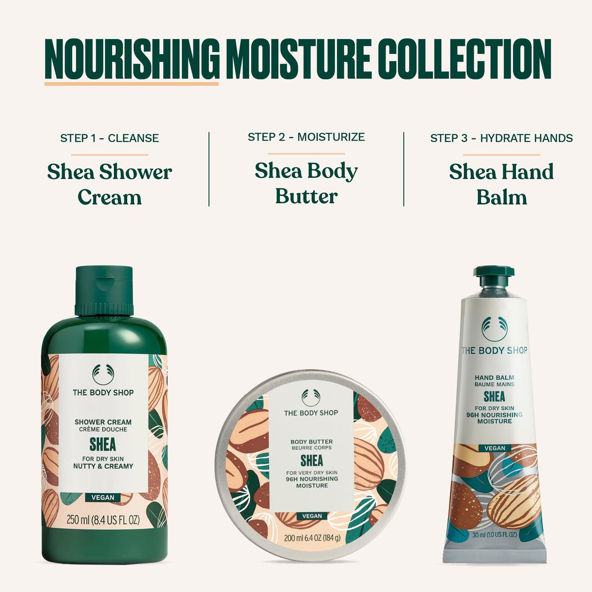 The Body Shop Community Fair Trade shea packaging visual emphasizing ethical sourcing benefit