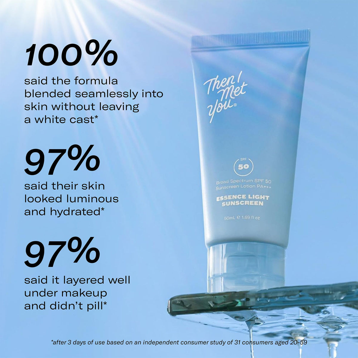 Then I Met You next to a coin for size comparison, ideal travel SPF