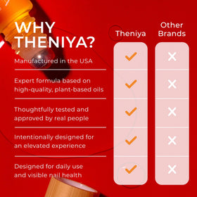 Theniya oil texture droplet on fingertip highlights jojoba-rich absorbent formula